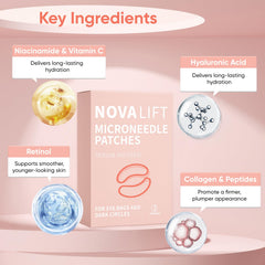 NOVALIFT MicroGlow Eye Patches ingredientes clave: retinol, hialurónico y colágeno para suavizar líneas.
