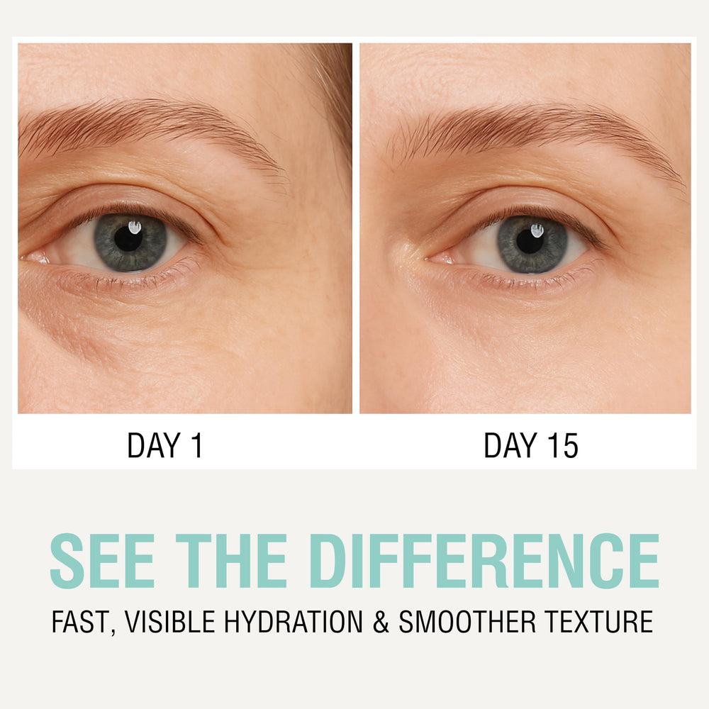 NOVEHA crema para ojos sensibles, barrera reconstruida, protege contra irritaciones diarias.