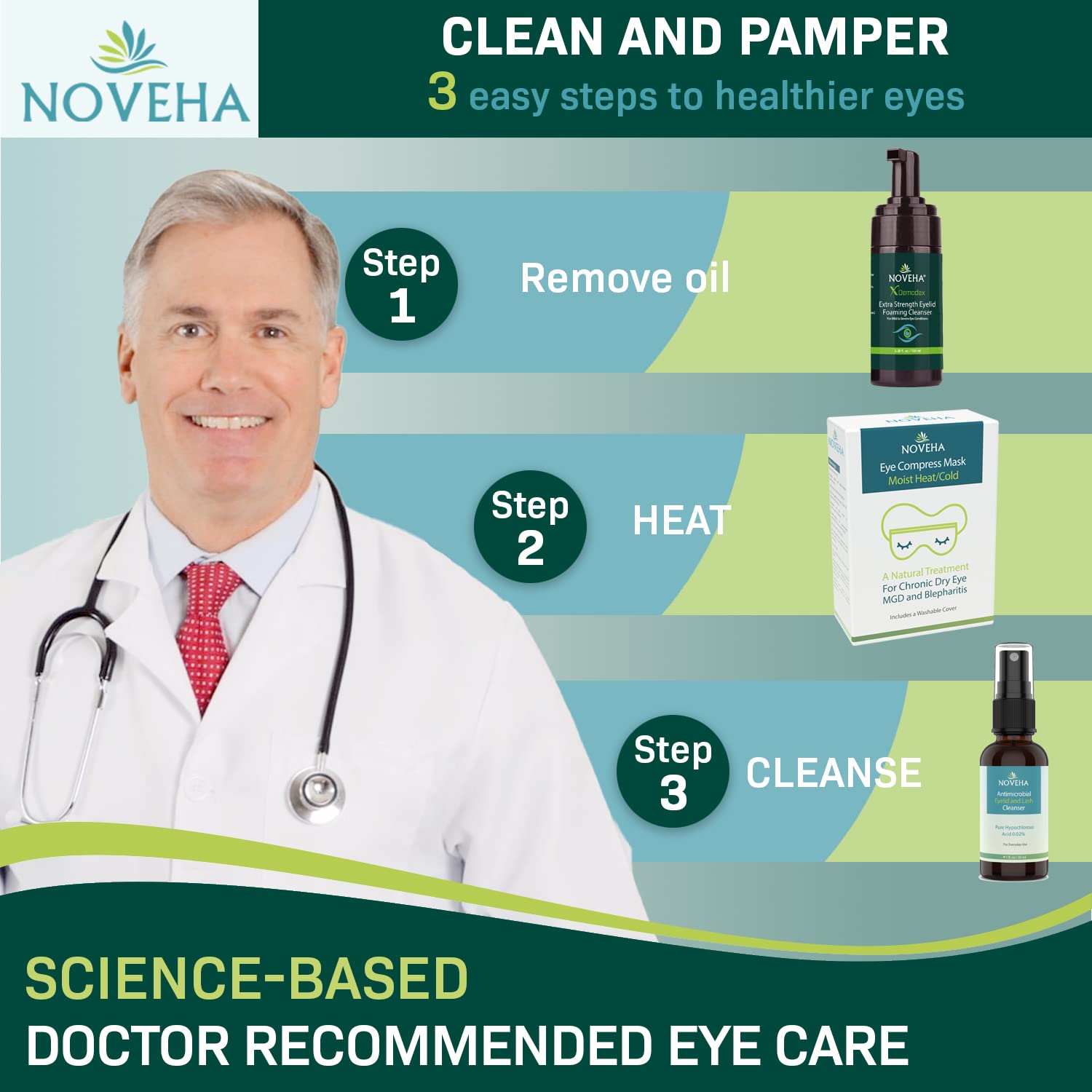 NOVEHA vitaminas E y B5, nutren y revitalizan la piel