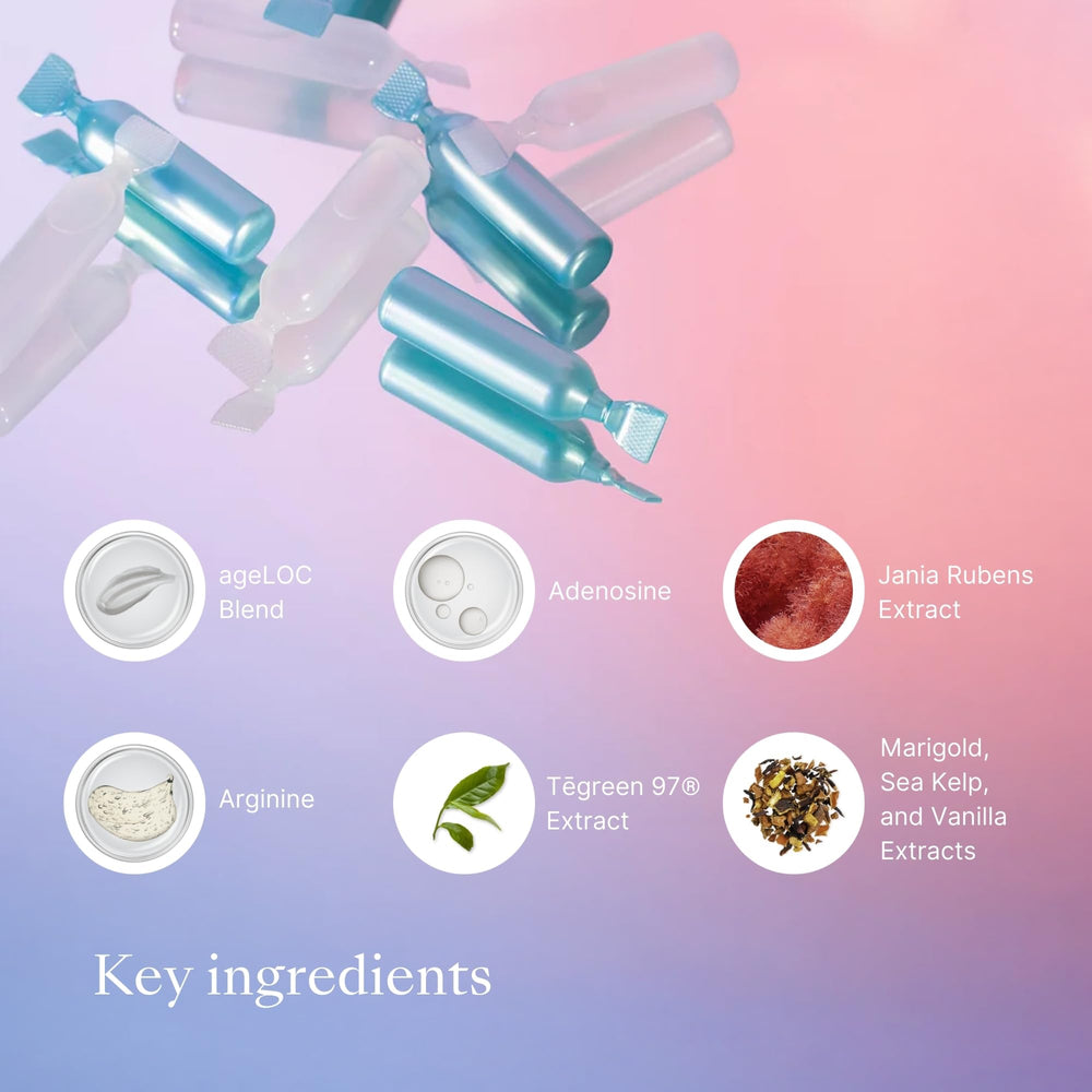 ageLOC blend ofrece beneficios anti-edad posibles para la piel.