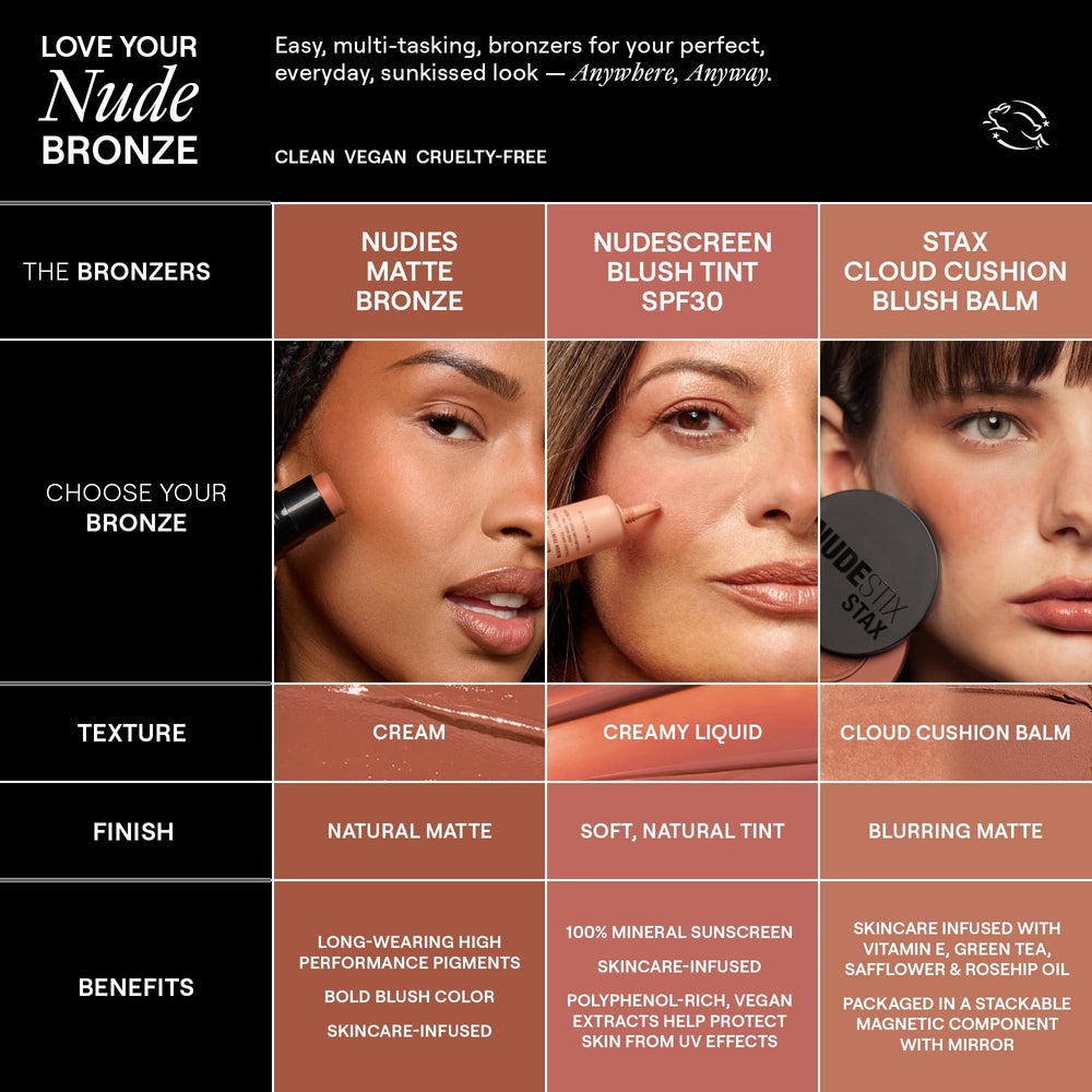 Nudestix Nudies Bronze Bondi Bae: envase reciclable y respetuoso con la piel