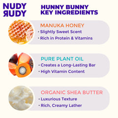 Nudy Rudy Hunny Bunny Miel de Manuka, aroma cálido y reconfortante.