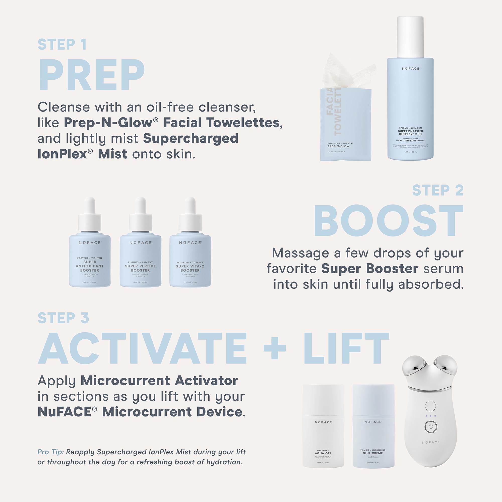 Tecnología IonPlex en NuFACE Silk Creme Activator para conductividad precisa.