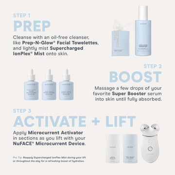 Tecnología IonPlex en NuFACE Silk Creme Activator para conductividad precisa.