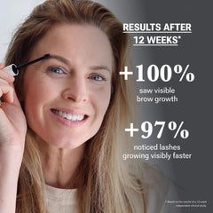 NULASTIN – Brosse sourcils intégrée pour redéfinir et fortifier les sourcils au quotidien.
