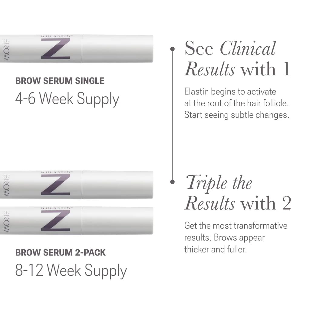 Cejas brillantes y naturales con NULASTIN.