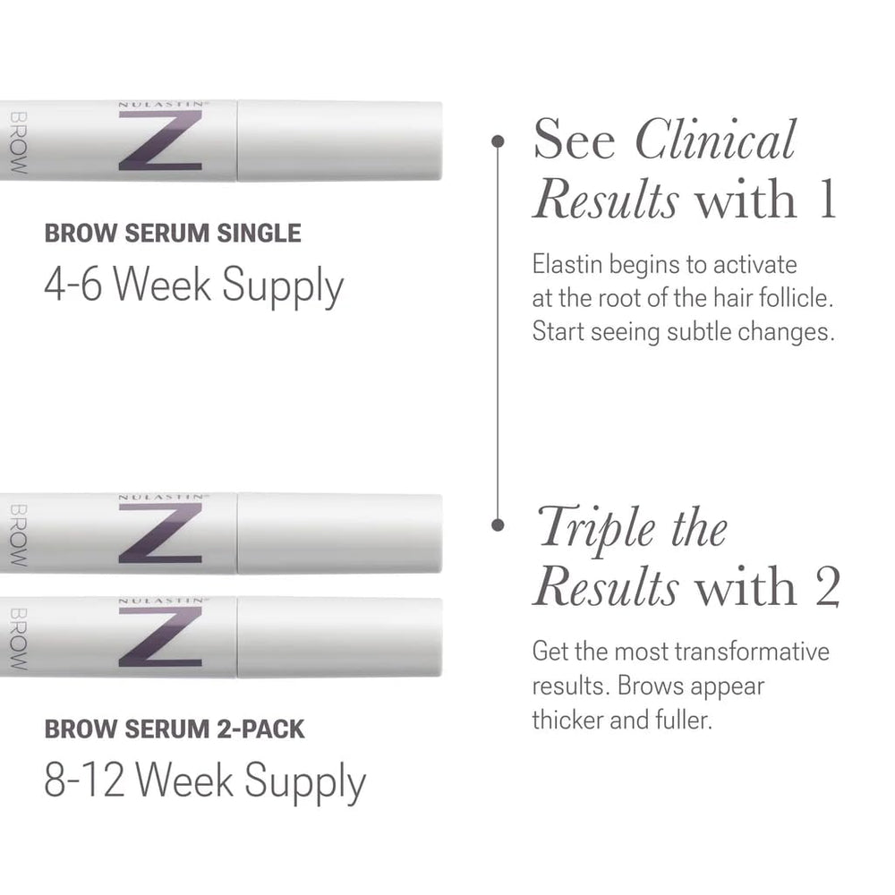 Cejas brillantes y naturales con NULASTIN.