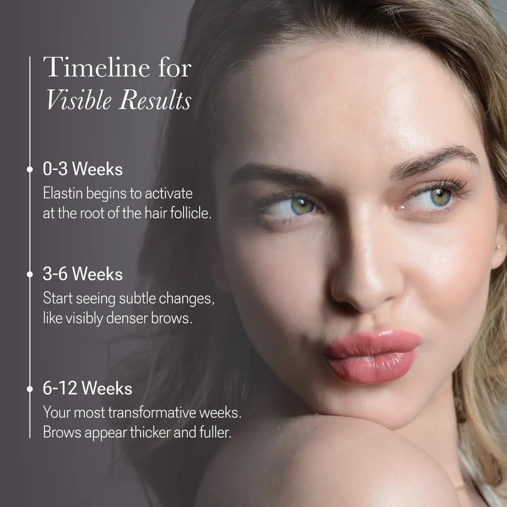 NULASTIN enfoca elastina para renovación de cejas y aspecto más sólido.
