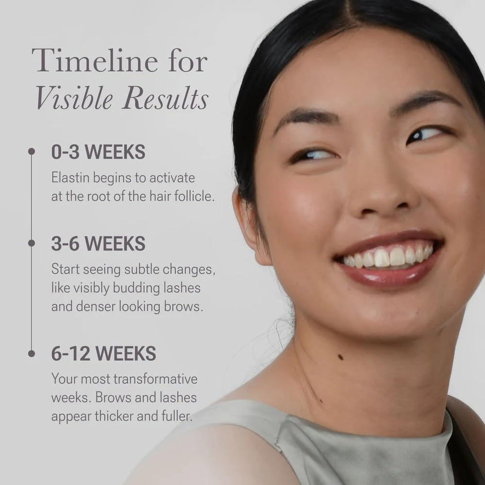 NULASTIN – Utilisation biquotidienne simple, puis réduction à une fois par jour selon les résultats.