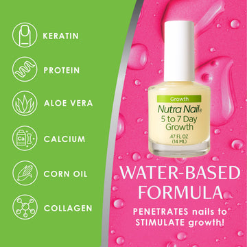 Nutra Nail – collagène et calcium renforcent l’apparence des ongles