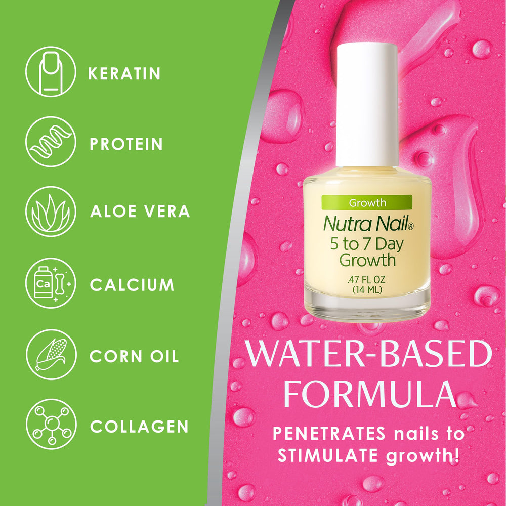 Nutra Nail – collagène et calcium renforcent l’apparence des ongles
