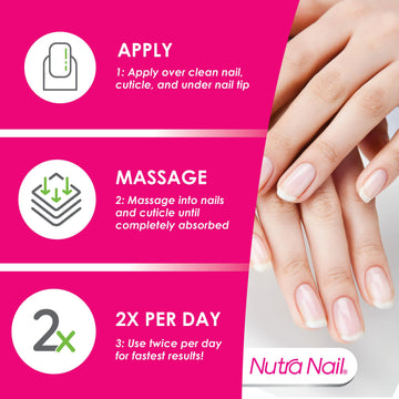 Nutra Nail – pack double de deux flacons, pratique pour l’usage quotidien