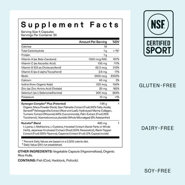 Nutrafol Balance: maca y ashwagandha para apoyo capilar