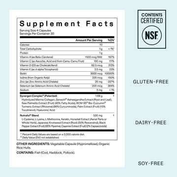 Nutrafol etiqueta frontal envase: información clara para elegir rutina capilar.