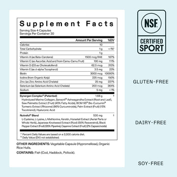 Nutrafol Mujeres recomendado por dermatólogos, respaldo profesional en cuidado capilar.