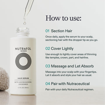 Activos veganos en Nutrafol para cabello más nutrido