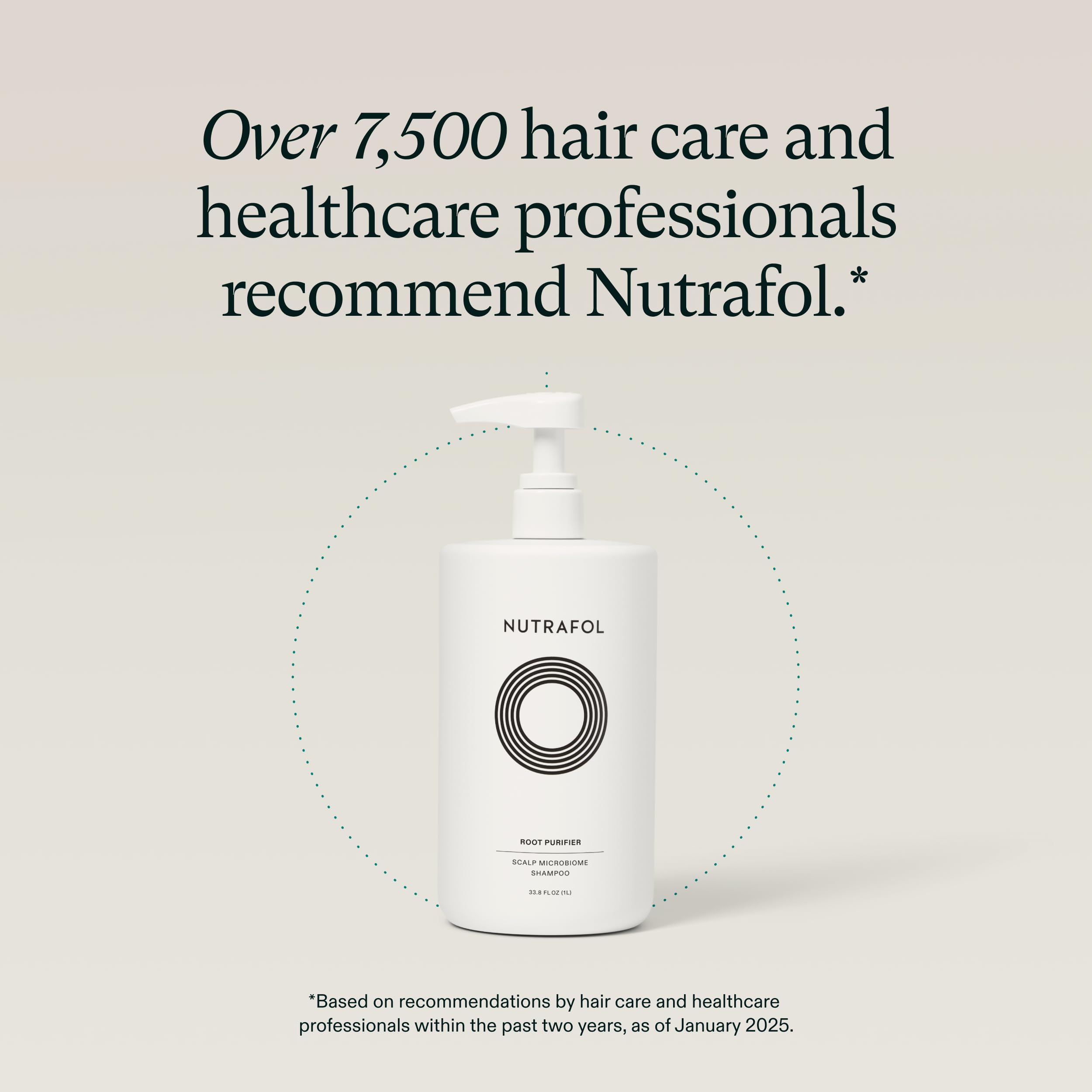 Nutrafol Shampoo dispensador: aplicación fácil durante la ducha