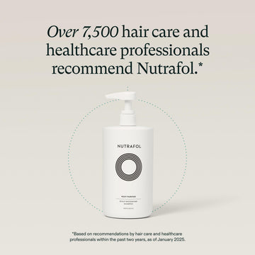 Nutrafol Shampoo dispensador: aplicación fácil durante la ducha
