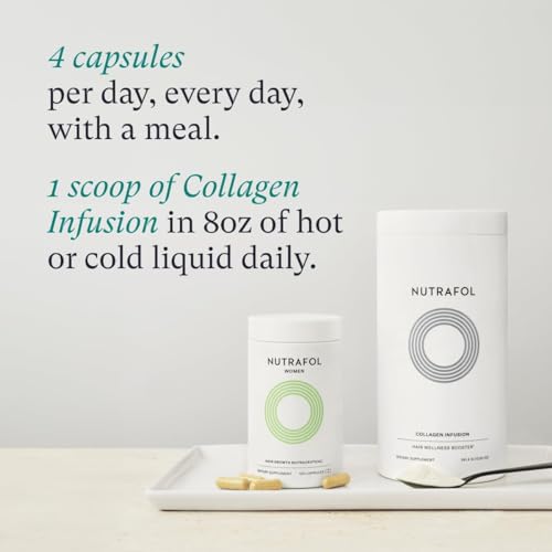 Nutrafol uso diario: apoyo constante para el cuidado del cabello.