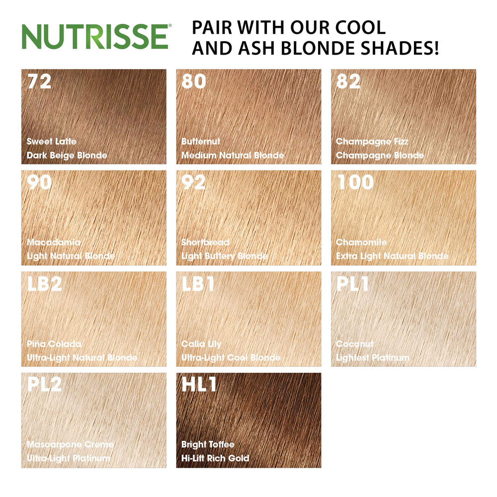 Garnier Nutrisse tono Rubio Frío realza reflejos fríos