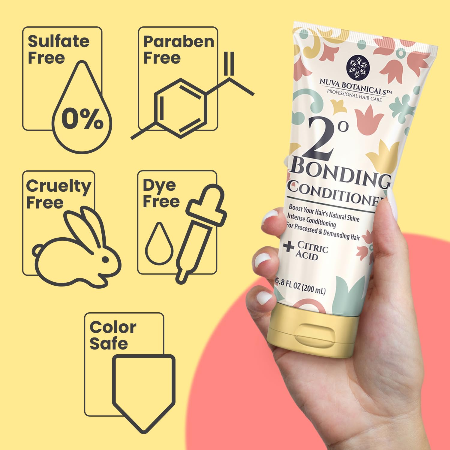 Etiqueta de Nuva Botanicals Bond Repair: detalles de uso y beneficios.