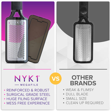 NYK1 MegaFile diseño antideslizante que evita deslizamientos