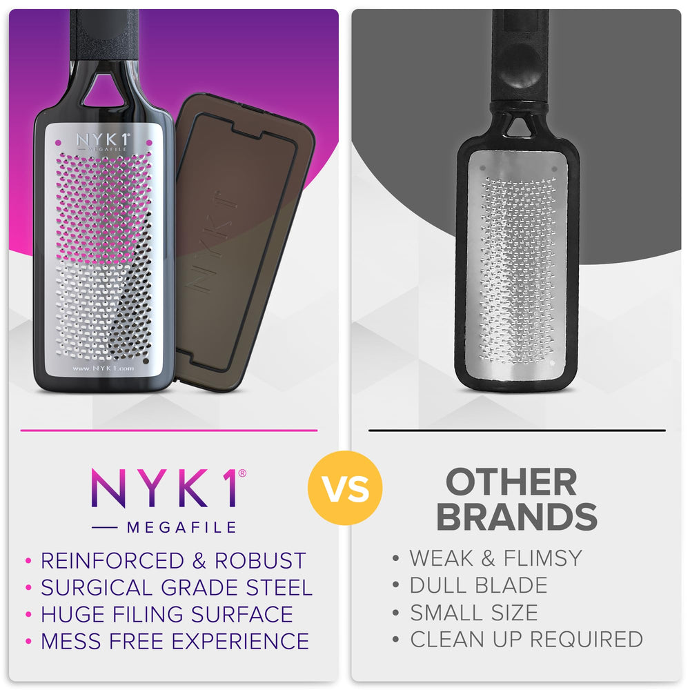NYK1 MegaFile diseño antideslizante que evita deslizamientos