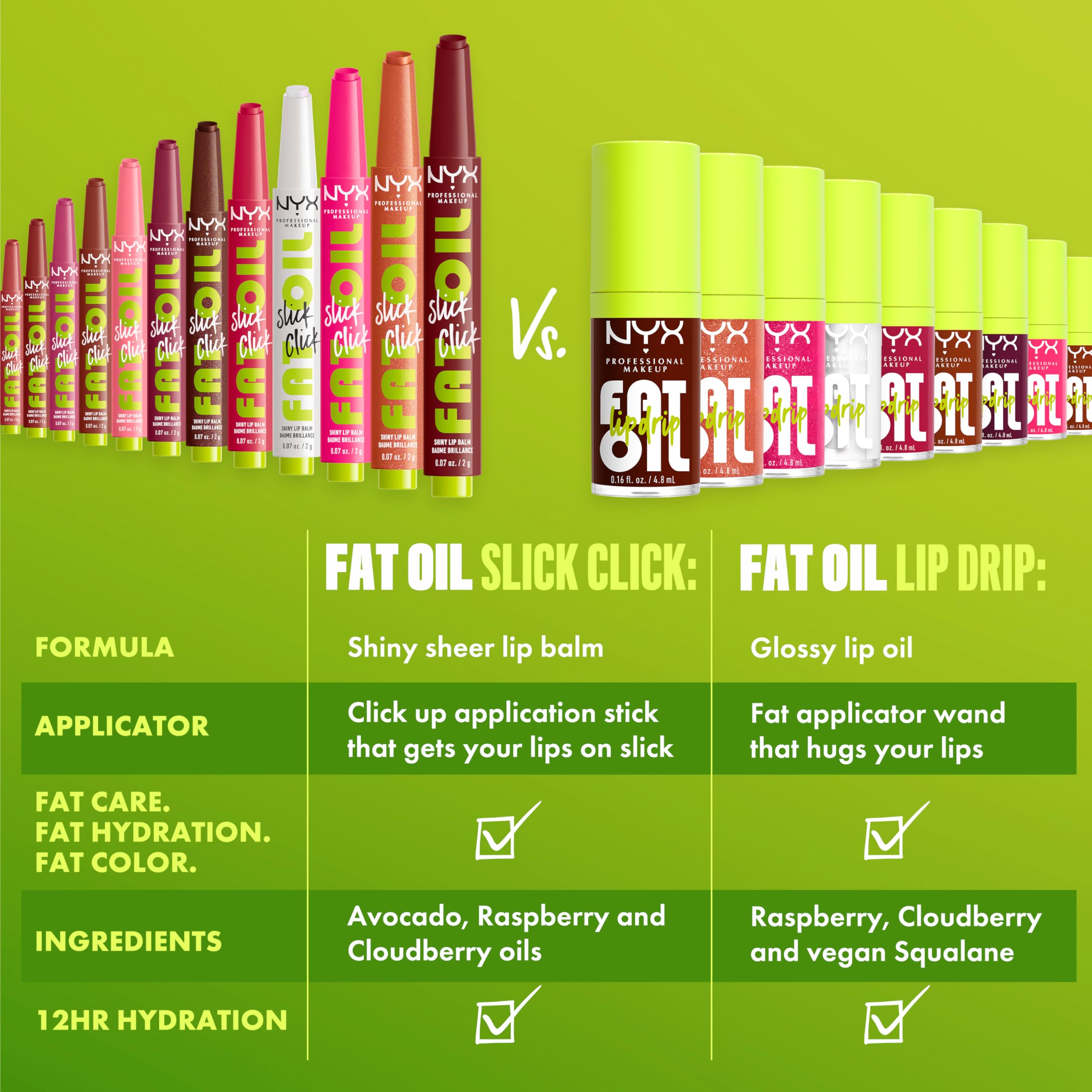 NYX bálsamo labial libre de crueldad certificado por PETA.