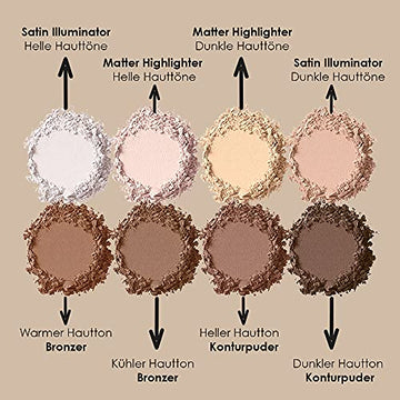 NYX PROFESSIONAL MAKEUP Aplicación de contorno para lograr rasgos definidos.