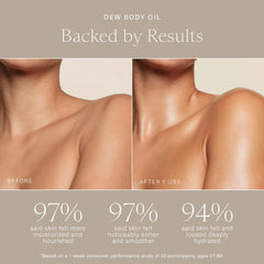 Oak Essentials Dew Body Oil, texture-nourrissante: peau plus douce après application.