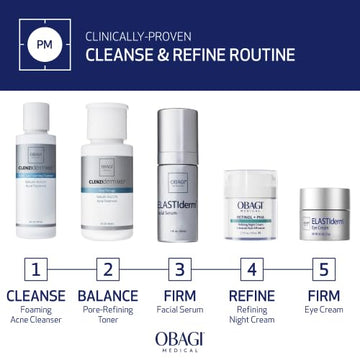Obagi CLENZIderm M.D. Paquete de dos botellas para uso prolongado.