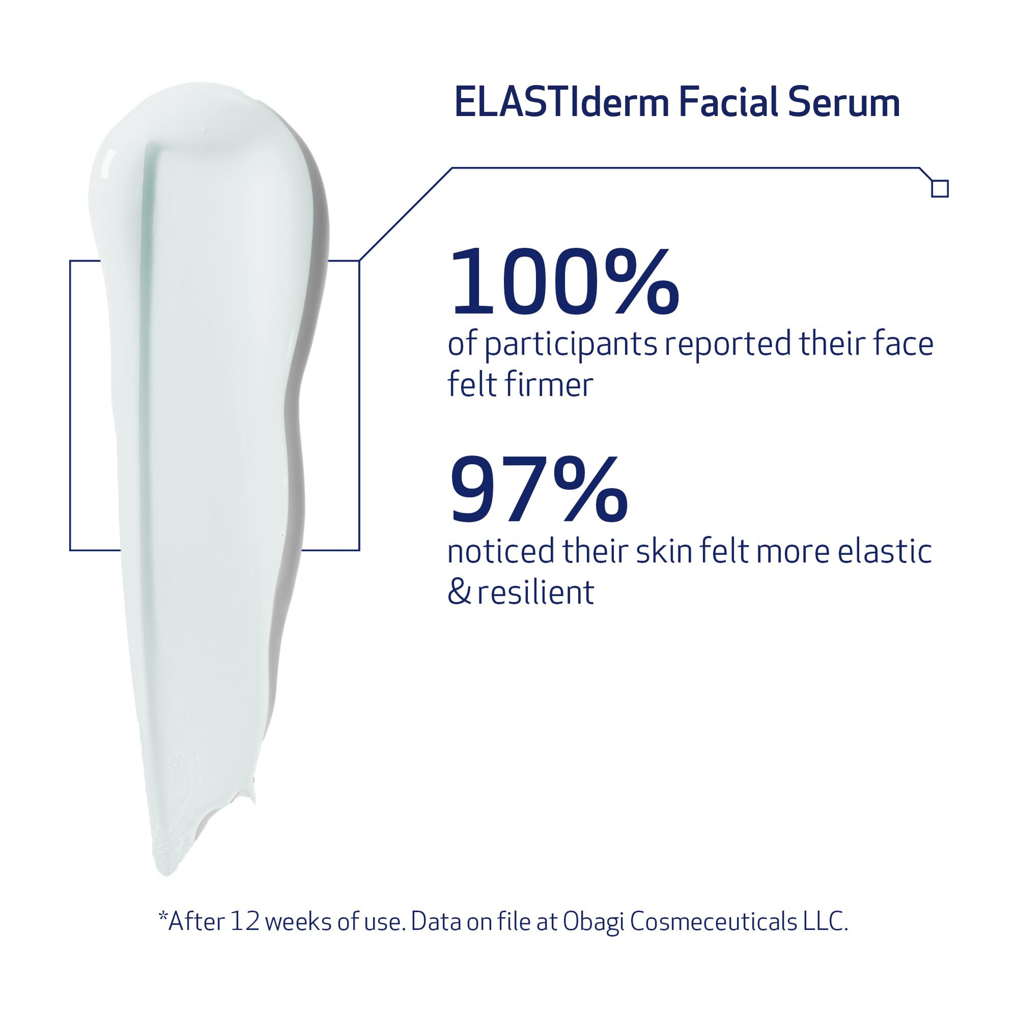 Botella ELASTIderm Facial Serum, ayuda a mantener elasticidad y firmeza.