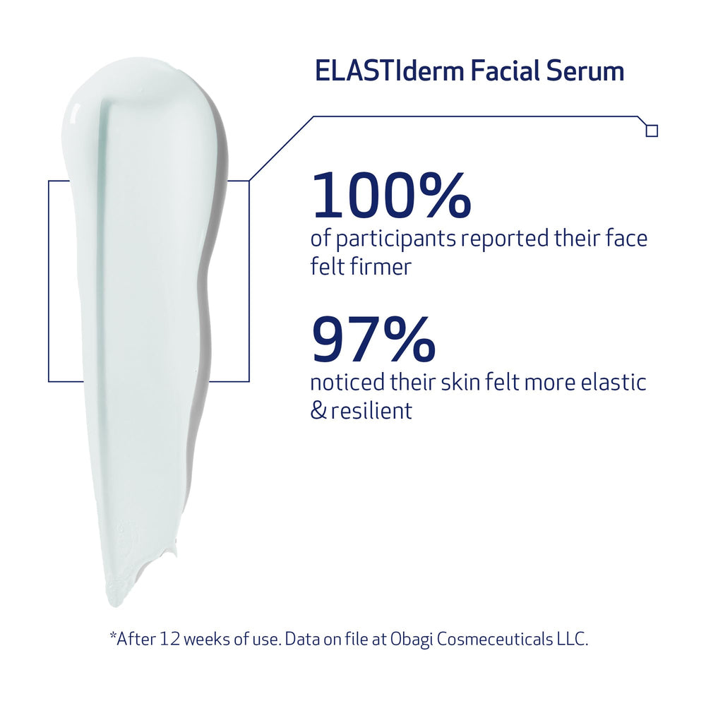 Botella ELASTIderm Facial Serum, ayuda a mantener elasticidad y firmeza.