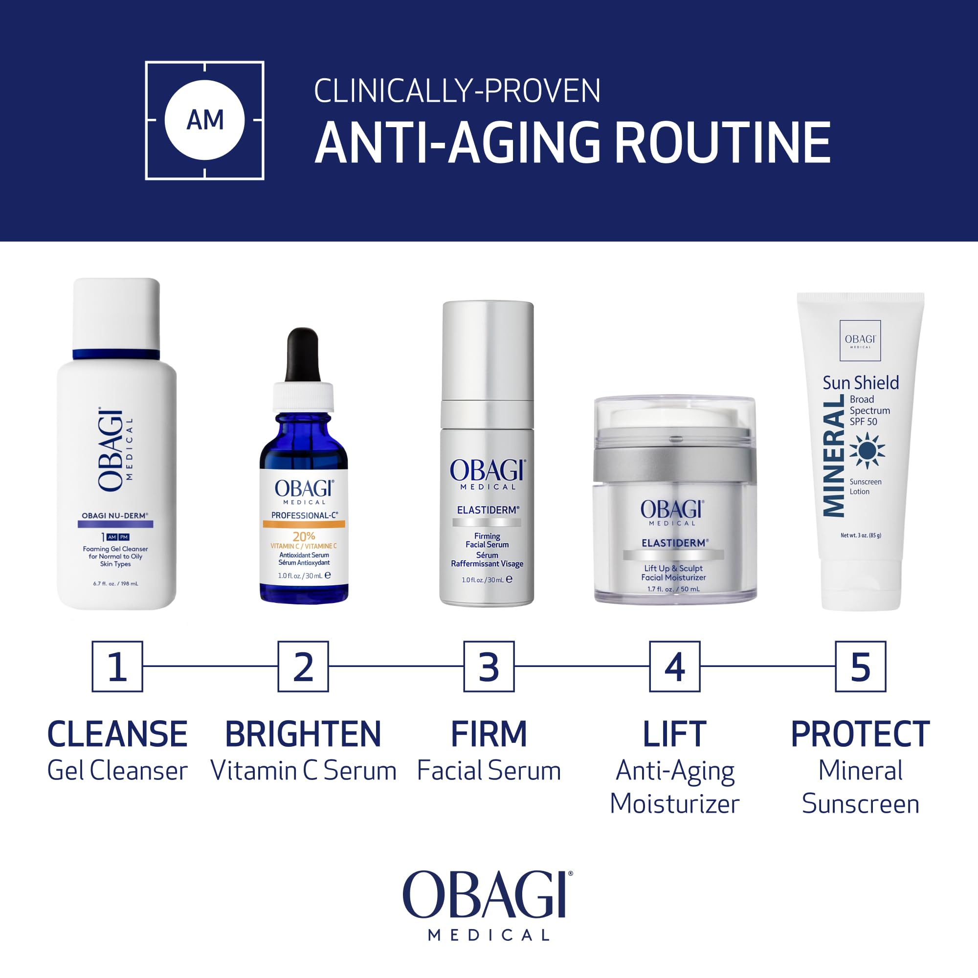 Obagi Elastiderm Serum, enfoque en la firmeza facial visible
