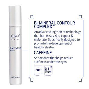 Obagi ELASTIderm Bi-Mineral Contour para mejorar la elasticidad del contorno de ojos