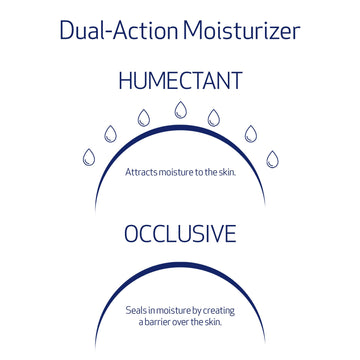 Obagi Hydrate: aceite de aguacate para nutrición de la piel.