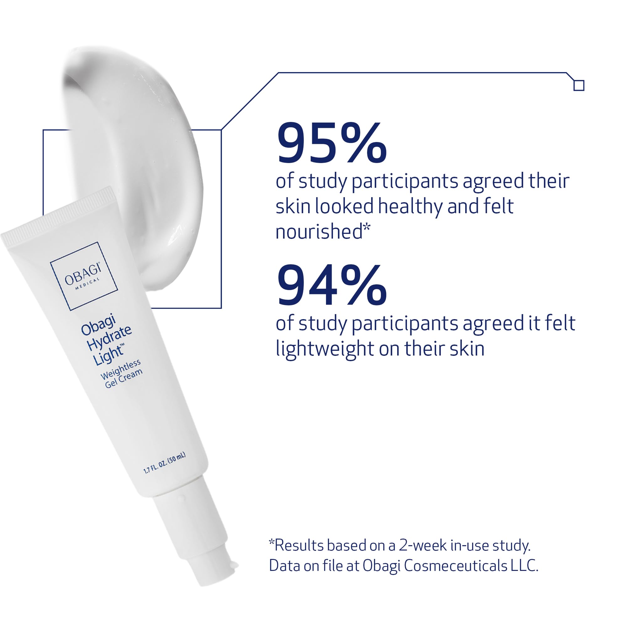 Obagi Hydrate – pot scellé, formulation sans huile pour une peau nette.