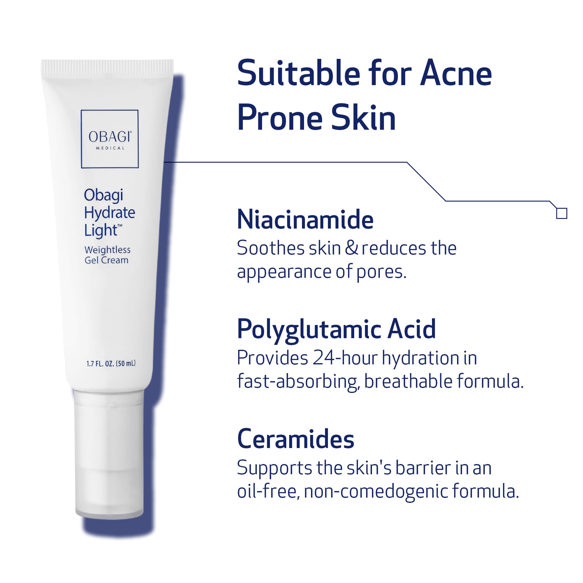 Obagi Hydrate – résultats cliniques indiquant peau nourrie et revitalisée.