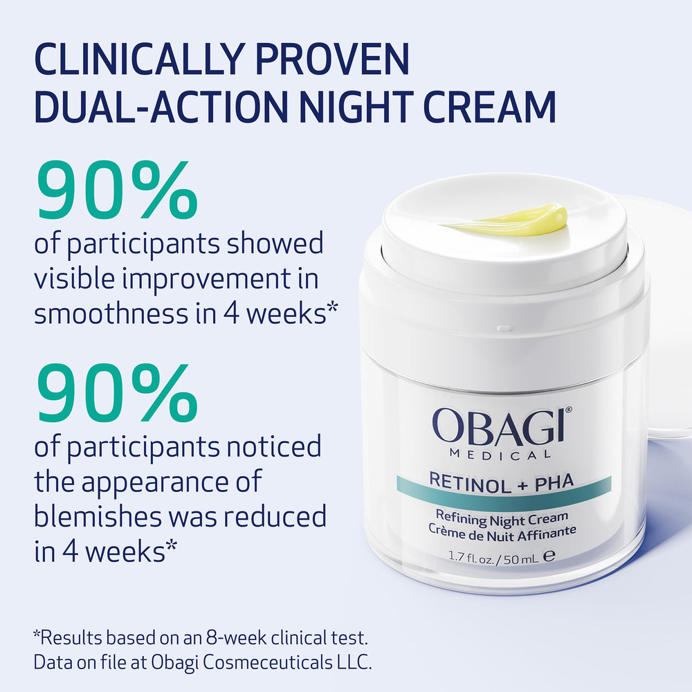 Obagi Medical Aplicación nocturna, crema que se esparce fácilmente sobre el rostro.