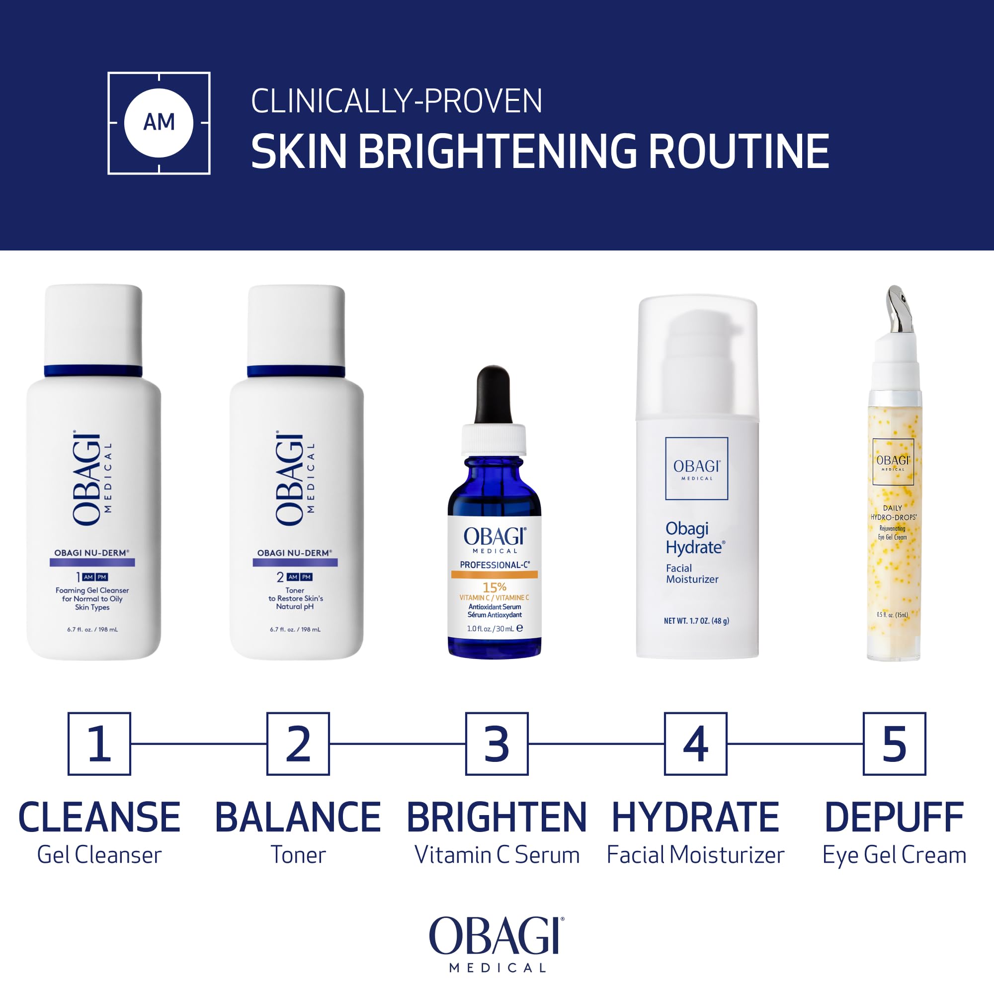 Obagi Medical Pro-C 15% serum, mano sosteniendo frasco, muestra uso diario fácil.