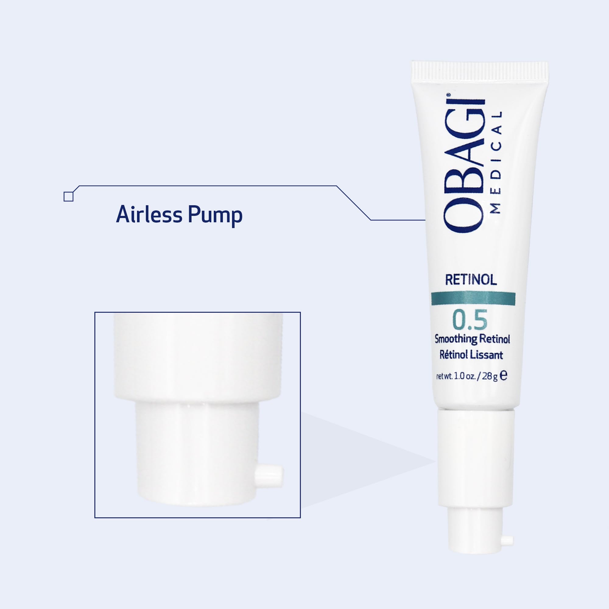Obagi Medical Rétinol 0,5% Crème – emballage élégant sur fond neutre.