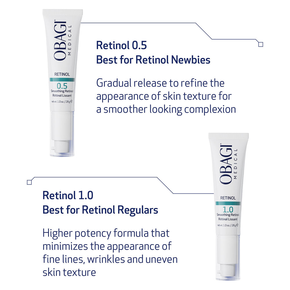 Obagi Medical Rétinol 0,5% Crème – pot ouvert, texture onctueuse.