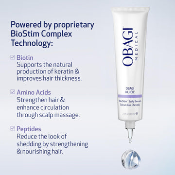 Obagi Nu-Cil BioStim densidad visible en el cabello