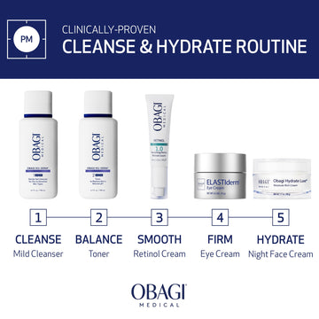 Obagi Nu-Derm Gentle Cleanser, textura cremosa limpia sin irritar.