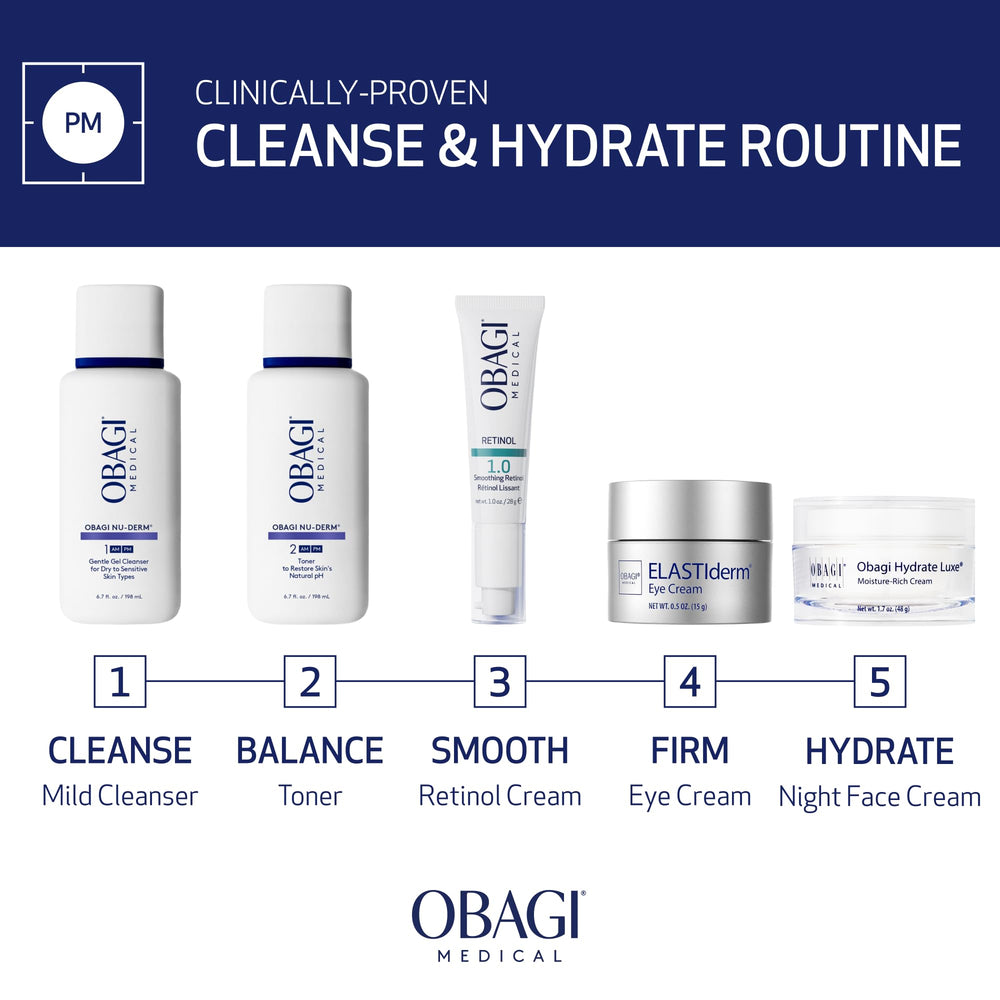 Obagi Nu-Derm Gentle Cleanser, textura cremosa limpia sin irritar.
