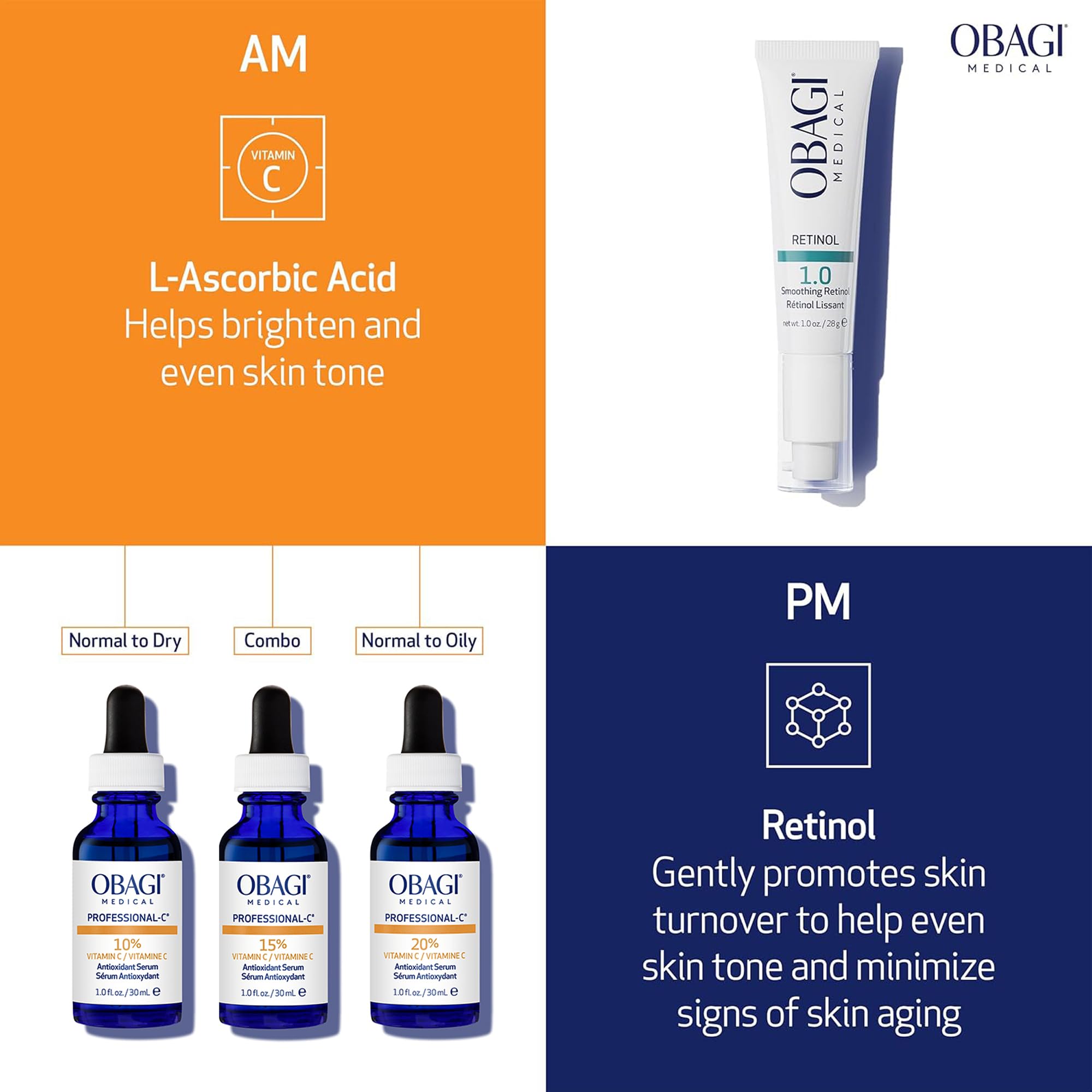 Obagi Professional-C 10% serum applied on skin for glow