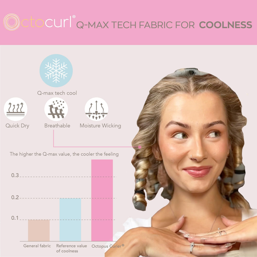 Octocurl diseño de una pieza para rizos definidos sin calor