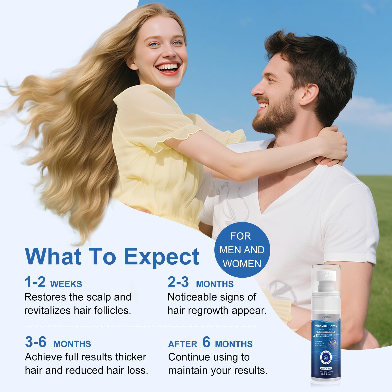 OCVWJKD Minoxidil dosificador: dosis estable para uso diario.