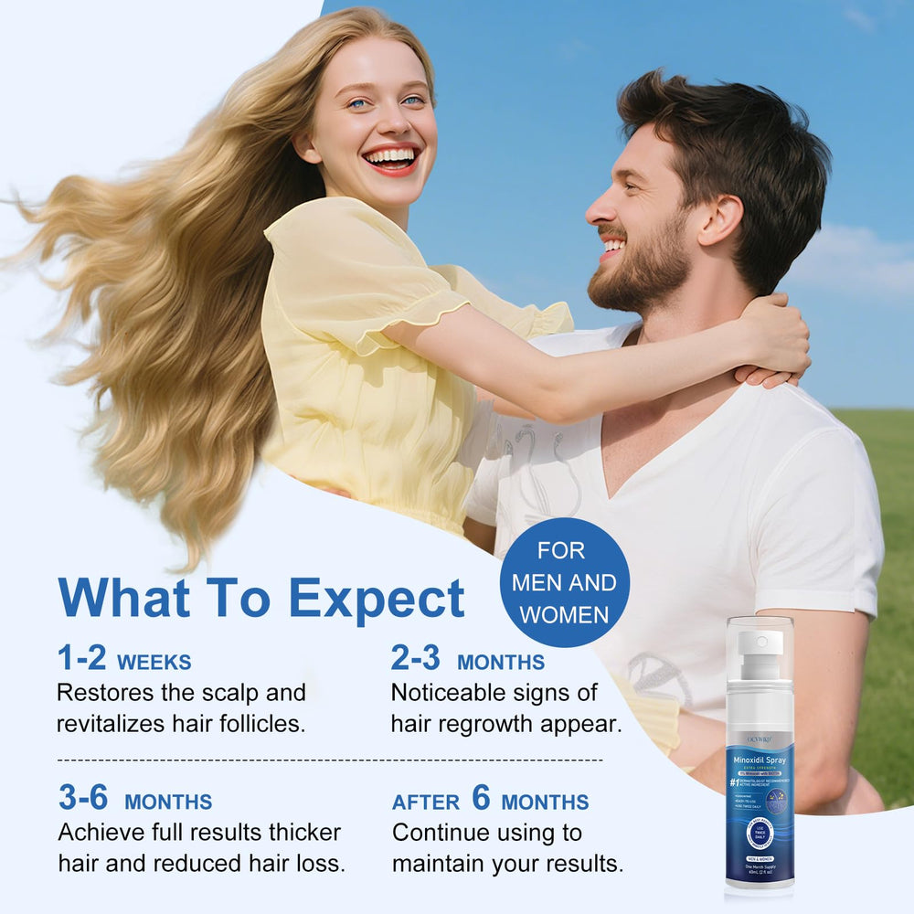 OCVWJKD Minoxidil dosificador: dosis estable para uso diario.