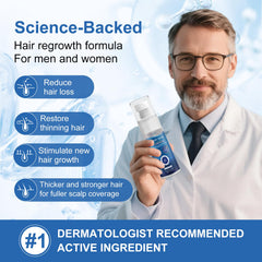 OCVWJKD Minoxidil empaque caja: diseño práctico para viajar.